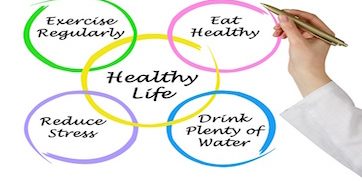 healthy lifestyle afbeelding